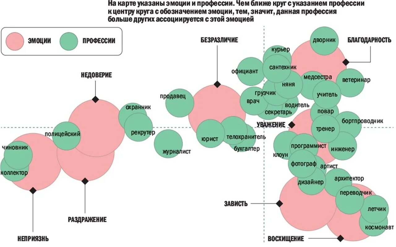 Айти карта. Символы цифровых технологий. Схема серверной ит инфраструктуры. Цифровая экосистема значок. Цифровой фон.