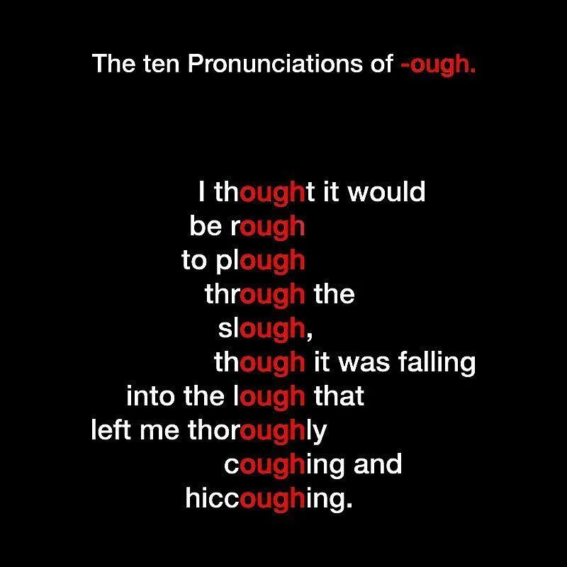 Can be understood. Ough в английском. Чтение ough в английском языке. Слова с ough в английском языке. Слова на thought похожие.