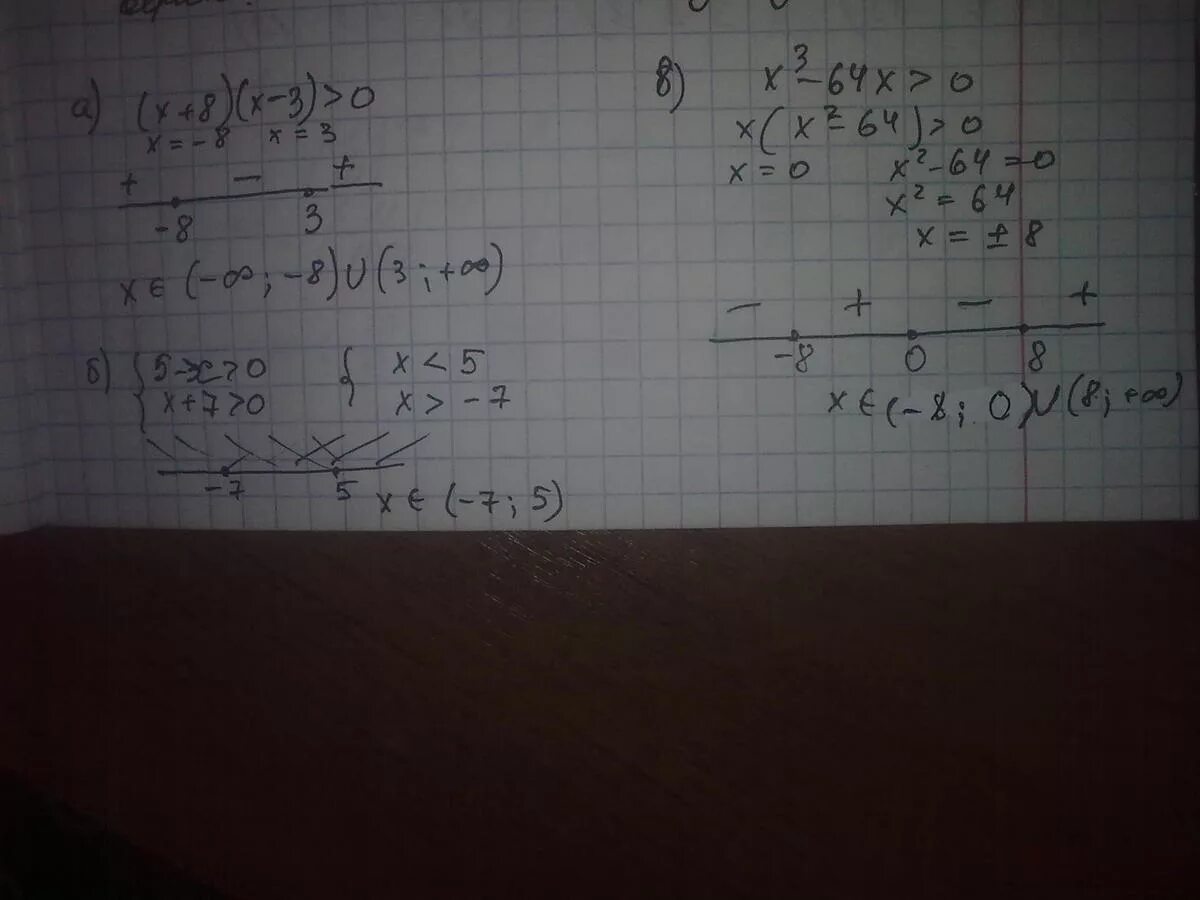 Х 3 0 8х 0. (Х-3)(Х-5)>0 метод интервалов решения неравенств. Метод интервалов х+3/х-8>0. Решите методом интервалов неравенство (х+8)(х-5)(х+10) 0. Решите неравенство методом интервалов x+3/x-8 >0.