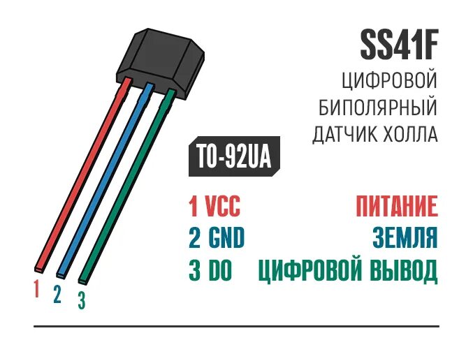 Датчик холла аналоги. E49 датчик холла даташит. Аналоговый датчик холла ss49. Датчик холла ss49 распиновка. Ss41 датчик холла Datasheet.