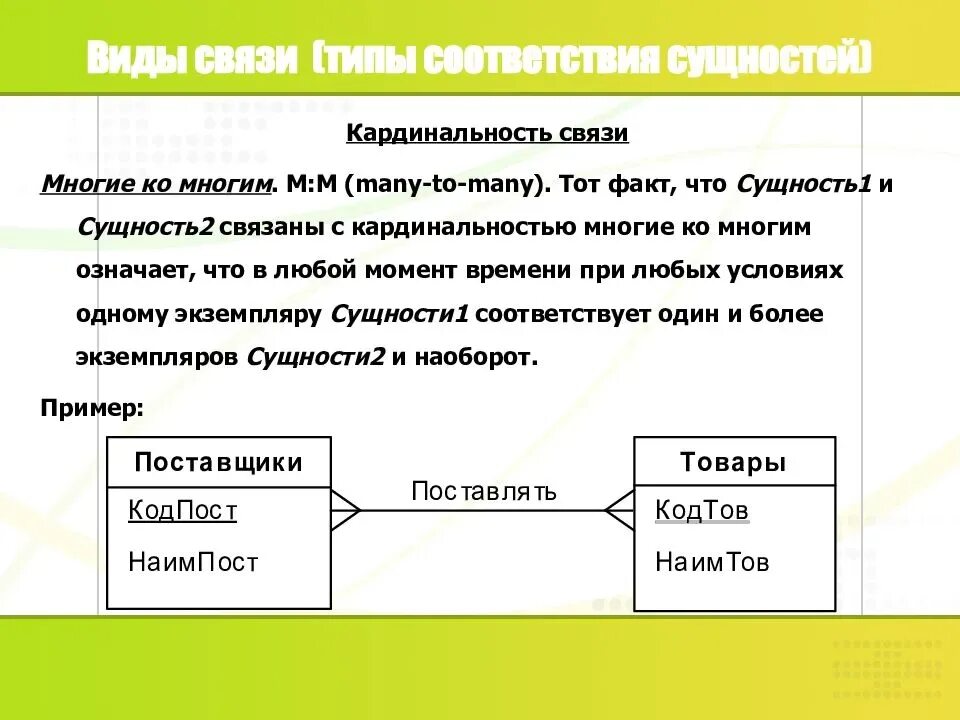 Связь 1 ко многим обозначение. Отношение один ко многим. Обозначение связей в БД. Связь многие ко многим. Connection что значит