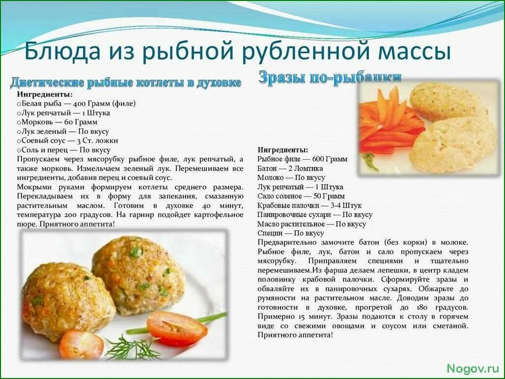 Технологическая карта Рыбная котлетная котлетная масса. Рецептура приготовления рыбной котлетной массы. Биточки из птицы фаршированные шампиньонами технологическая карта. Технологическая карта блюда котлета Рыбная. Котлеты в духовке время приготовления и температура