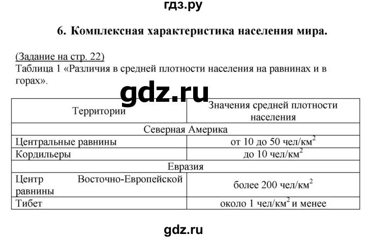 География 7 класс стр 15 упр 7. География 7 класс стр 15 упр 7