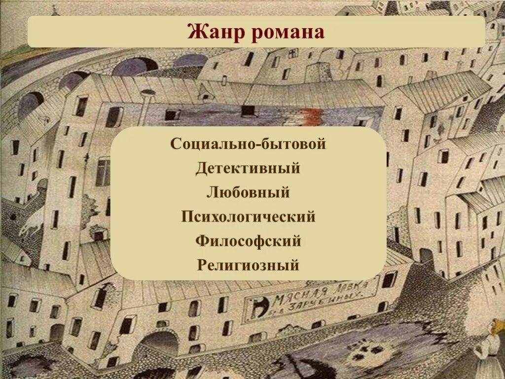 Преступление и наказание урок в 10. Преступление и наказание презентация. Презентация по преступлению и наказанию. Презентация преступление и наказание 10 класс. Достоевский преступление и наказание.