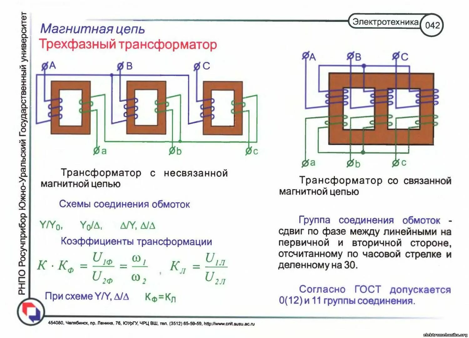 Обмотки измерительного трансформатора