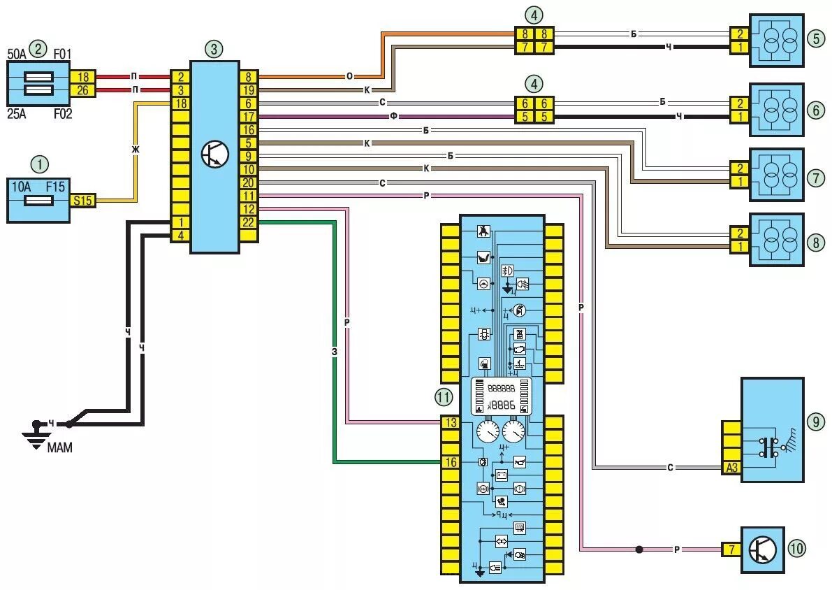 схема электрооборудования renault kangoo 1. схема электрооборудования рено. схема электрооборудования рено. электрическая схема рено эспейс 4. проводка рено логан 1.