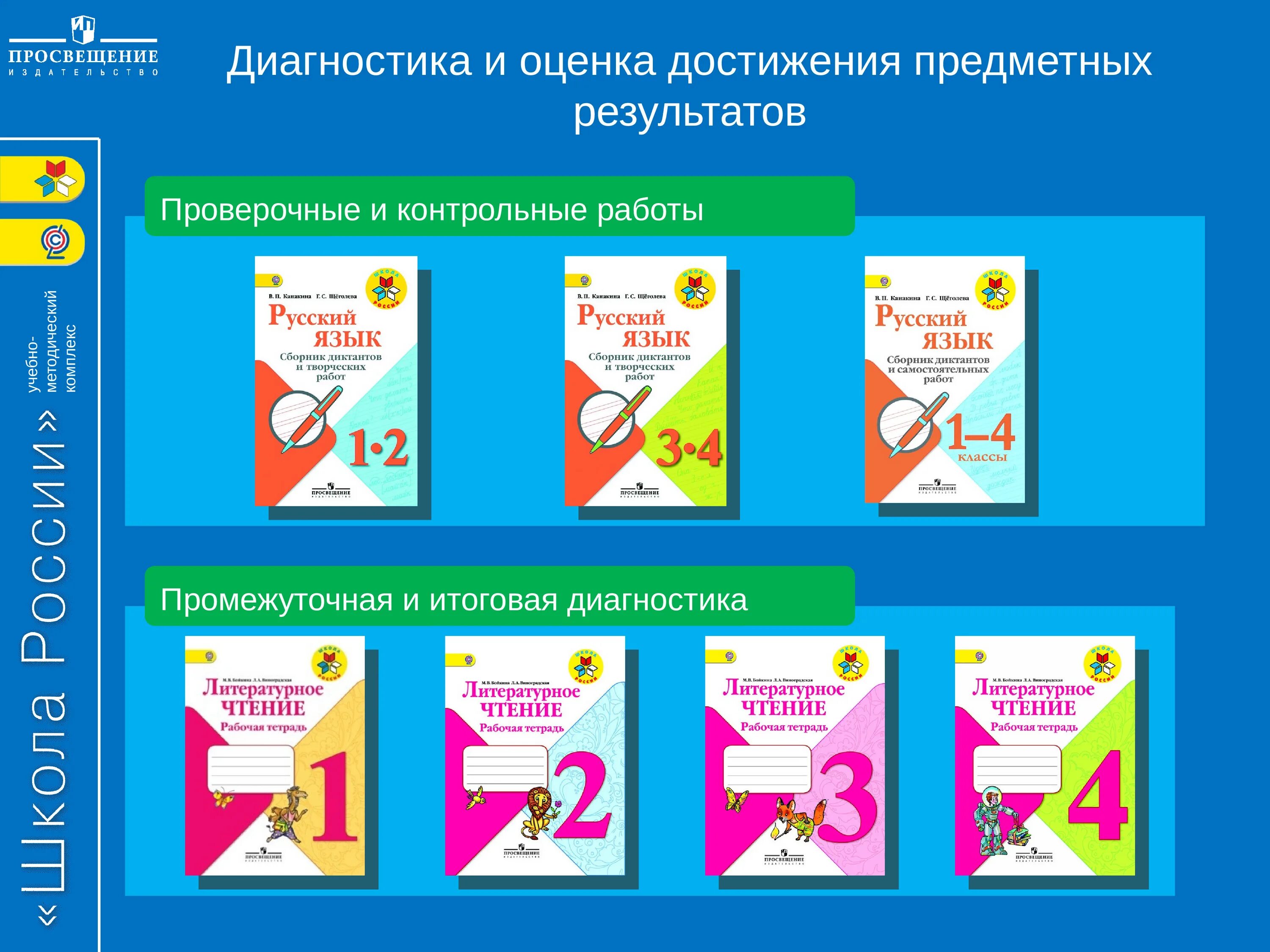 Просвещение школа россии фгос. УМК школа России. Учебная программа школа России 1 класс. УМК школа России 1 класс. Учебно-методический комплекс школа России.