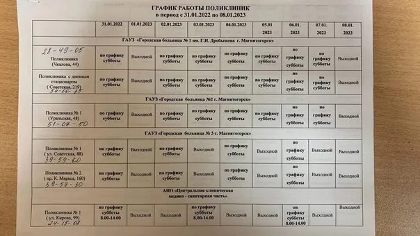 Сгоревшую компактную люминесцентную лампу можно сдать в ЖЭУ № 5 - Ново-Спортивна