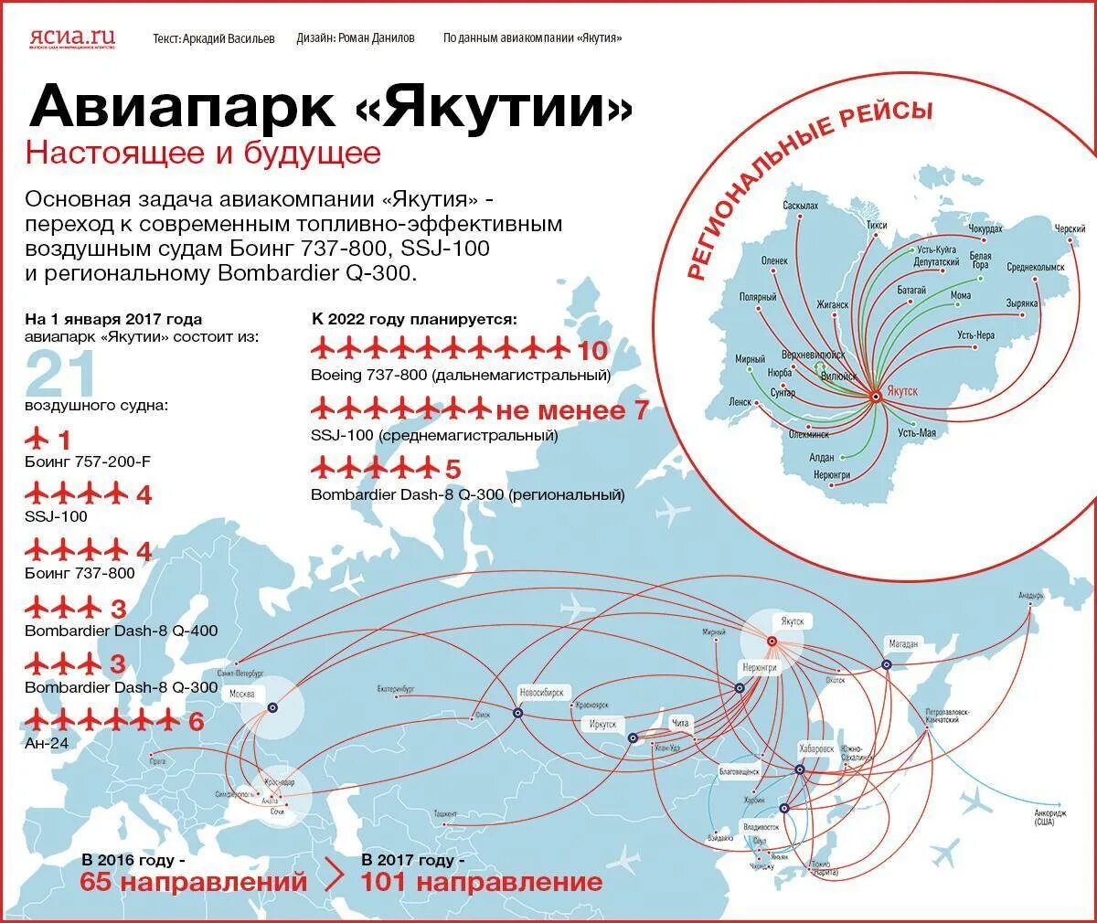 Куда полететь из россии в 2024. Авиакомпания Якутия маршрутная сеть. Авиакомпания Якутия карта полетов. Якутия карта полетов маршрутная сеть. Авиакомпания Якутия схема самолета.