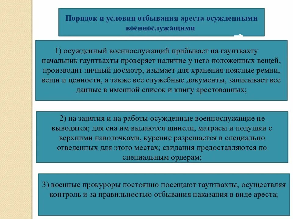 Порядок исполнения отбывания наказаний. Порядок отбывания ареста военнослужащим. Порядок и условия отбывания ареста осужденными военнослужащими. Порядок и условия исполнения и отбывания ареста. Порядок отбывания наказания на гауптвахте.