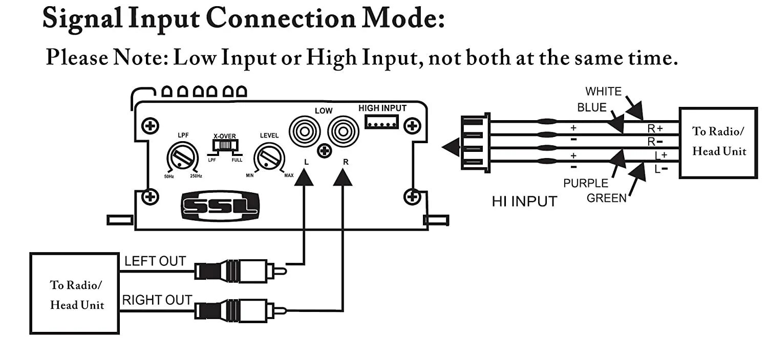 Input lower. Hi input на усилителе. провод high input. разъём hi input. подключение hi input.