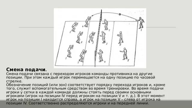 При выполнении перехода игрок зоны 6 перемещается:. Зоны игроков в волейболе. Переходы в волейболе и смены позиций. Позиции при подаче волейбол. Какие команды подаются для изменения направления движения