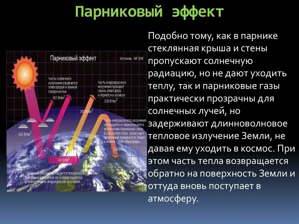 Причиной возникновения парникового эффекта является. Парниковый эффект. Парниковый эффект кратко. Парниковый эффект в атмосфере. ГАЗЫ влияющие на парниковый эффект.