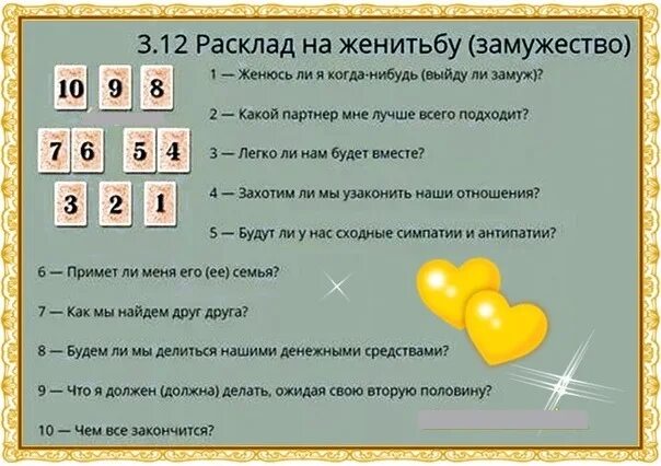 Расклад на женитьбу. Расклад на замужество Таро. Расклад на замужество Таро схема. Расклад на супружество Таро.