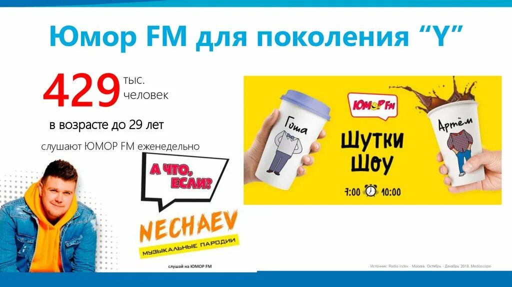 Юмор fm Волгоград. Юмор ФМ Казахстан. Юмор ФМ логотип. Юмор ФМ СТС.