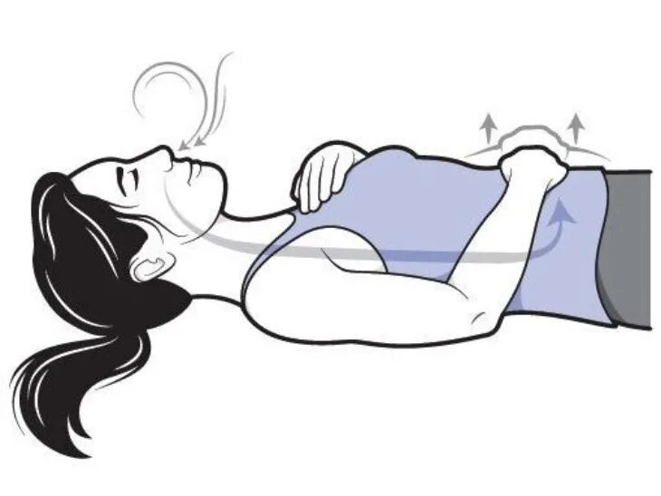 Дыхательные упражнения лежа. Дыхательная гимнастика лежа. Дыхательные упражнения для тяжелобольных. Вдох и выдох лежа. Лежит на спине.