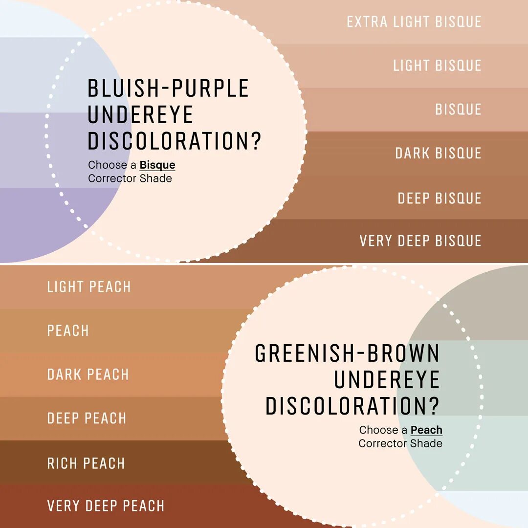 Bobbi brown skin corrector stick. Bobbi brown skin concealer stick. bobbi brown skin corrector stick свотчи. корректор bobbi brown палитра. консилер bobbi brown свотчи.