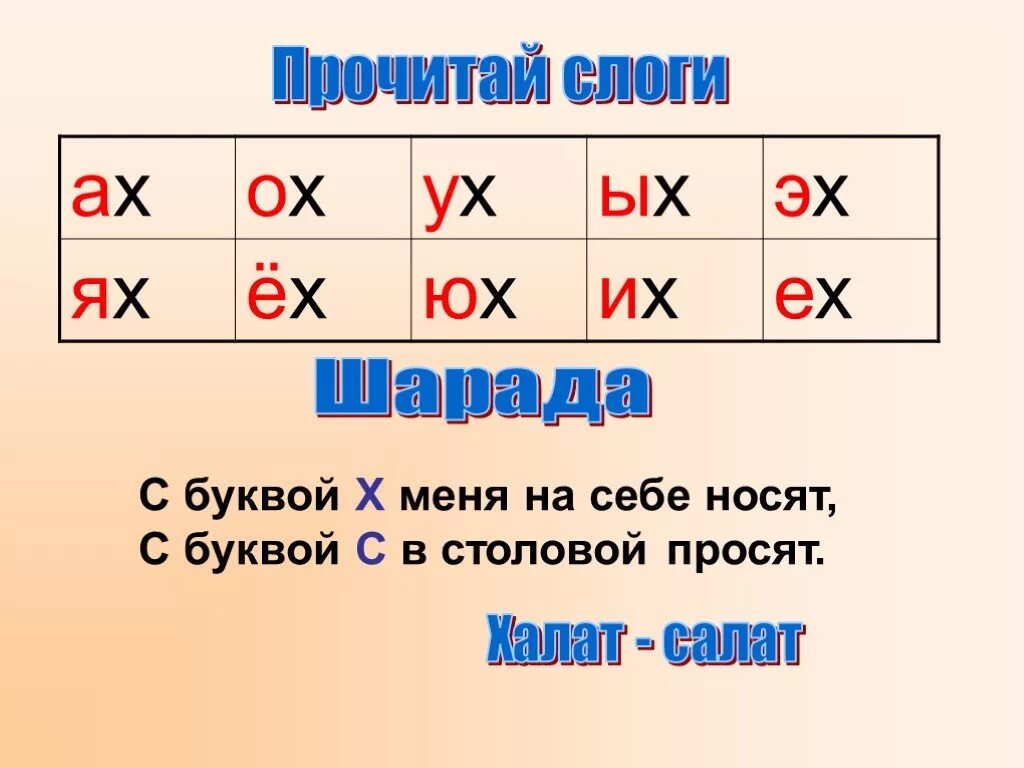 Слова которые начинаются на букву х. Звук х. Слоги с буквой х. Буква х какой звук. Охарактеризовать букву х.