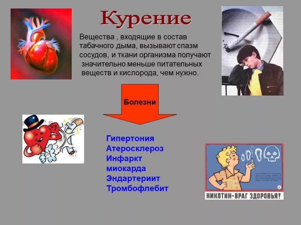 Презентация по профилактике заболеваний. Курение и болезни сердца. Курение и сердечно сосудистые заболевания. Предупреждение заболеваний сердца и сосудов. Влияние табака на сердечно сосудистую систему.