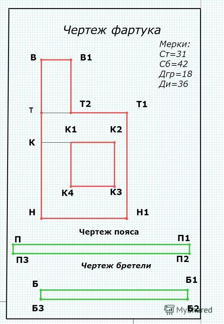 Основа фартука