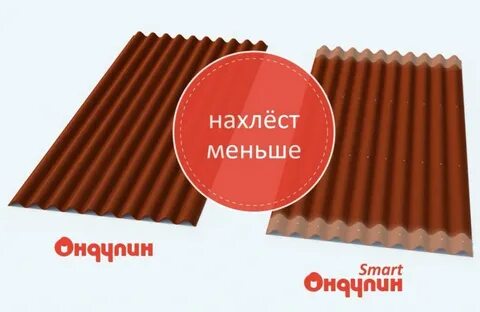 Гвоздь металлочерепица