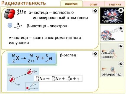 Гелий излучение