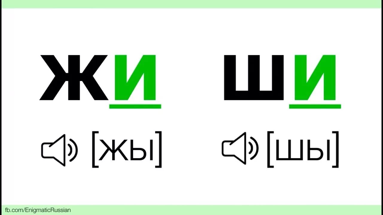 Правило жи ши. Жи ши с буквой и. Правило жи-ши для дошкольников. Слоги жи ши.