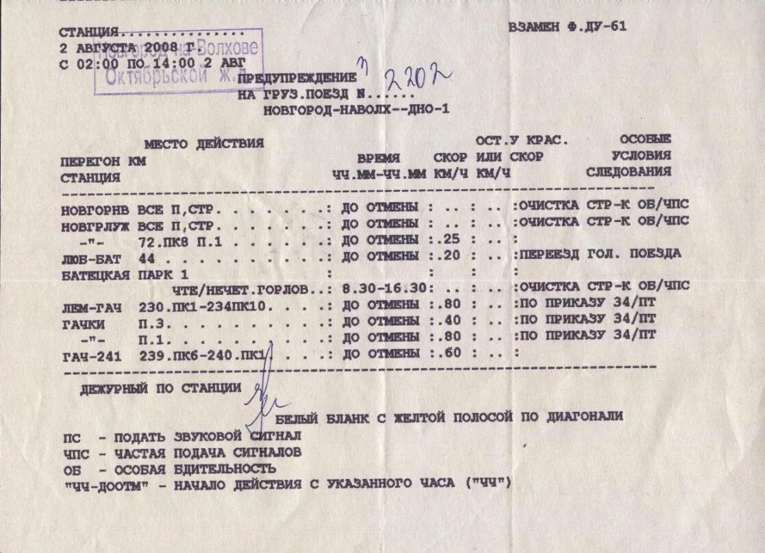 Телефон железнодорожной справки. Натурный лист грузового поезда формы Ду-1. Лист предупреждений формы Ду-61. Бланки РЖД формы Ду 61. Корешок предупреждения Ду-61.