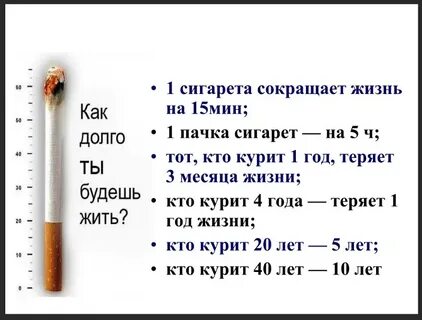 25 сигарет в день