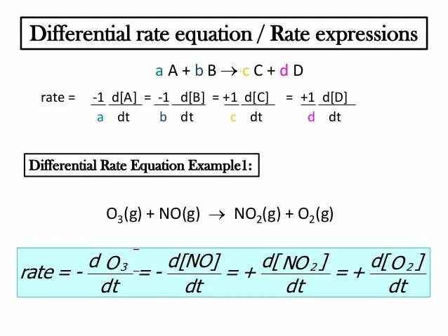 Rate difference. Rate of reaction formula. reaction rates equations. rate of chemical reactions. how to calculate the rate of the reaction.