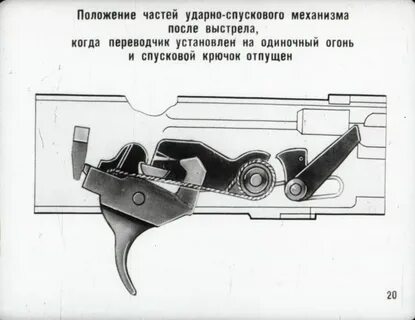 Спусковой механизм ак
