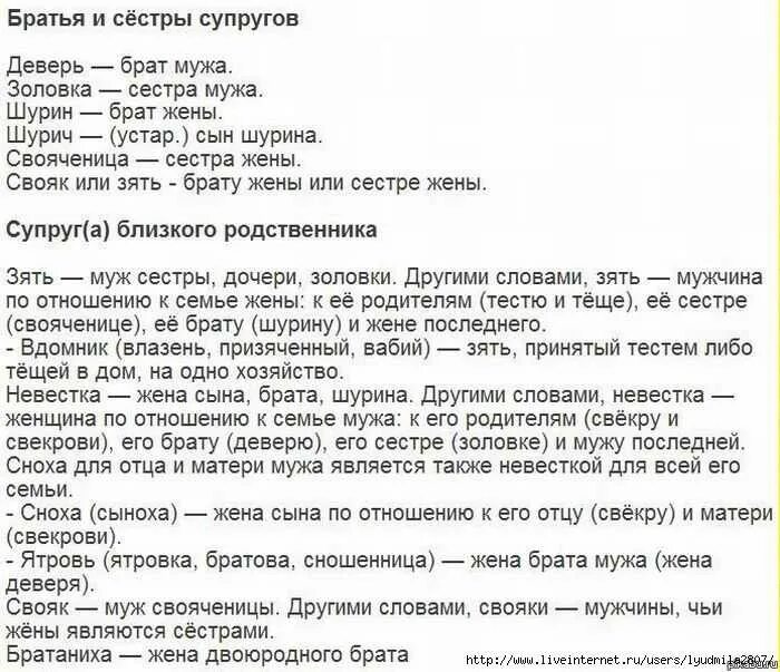 Кем является жена двоюродного брата. Кем является жена брата брату. муж двоюродной сестры мужа. кем мне приходится жена двоюродного брата моего мужа. кем приходится жена родного брата жены.