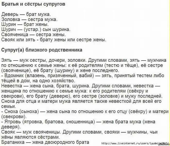 Как называют бывшую жену. Кем является жена брата брату. Сестра жены для мужа. Муж двоюродной сестры мужа. Кем мне приходится жена двоюродного брата моего мужа.