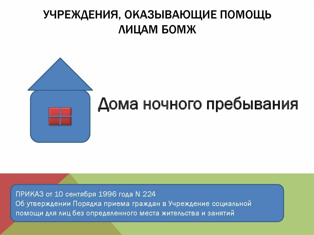 Работа с лицами бомж. Социальная работа с бездомными людьми. Технологии социальной работы с лицами бомж. Учреждения социальной помощи лицам без места жительства. Методы социальной работы с бездомными.