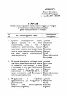 Приказы декабрь 2019