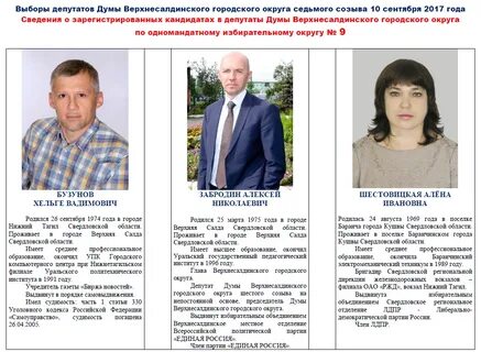 Биржа газеты