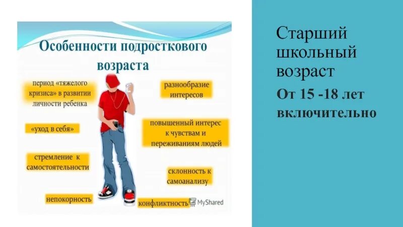 Развитие старших подростков. Интеллектуальное развитие подростков. Старший подростковый Возраст. Оценка интеллектуального развития подростков. Особенности интеллектуального развития подростков.