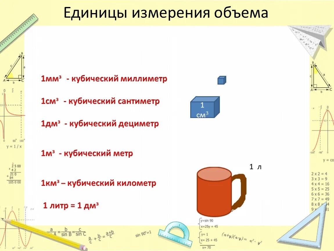 Кубический метр обозначение. 1м в Кубе перевести в сантиметры в Кубе. Еленицы изменения объема. Единицы измерения обьемаобъема. Единица измерения 1 литр.