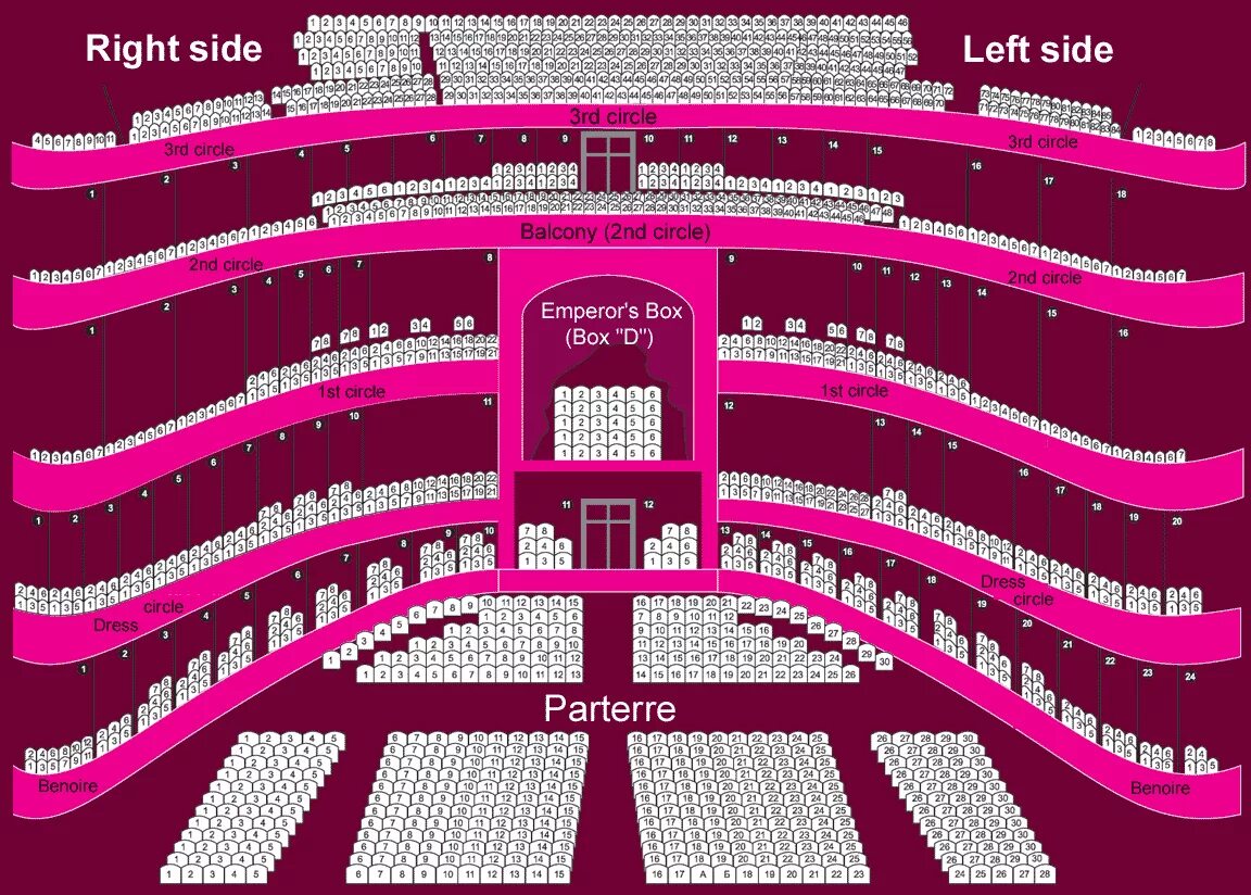 Мариинский театр рассадка зала. Московский театр оперетты зал схема. Театр оперетты схема зала. Мариинский театр зал схема. Мариинка схема