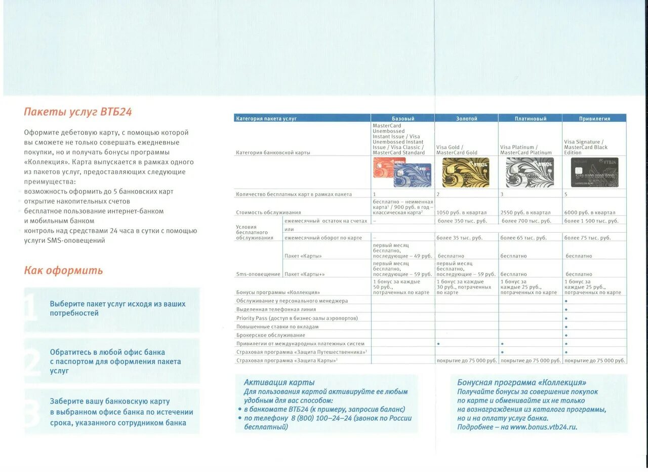 Пакет услуг карта. Пакет услуг банка ВТБ. ВТБ пакет услуг базовый. Базовый пакет ВТБ что это. Пакет банковских услуг.