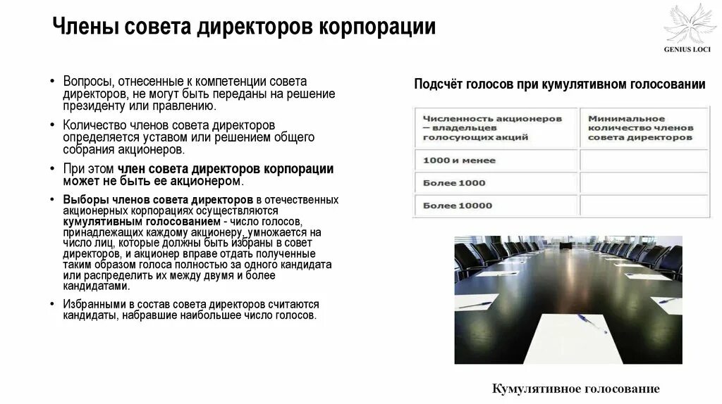Цель совета директоров. Компетенция совета директоров определяется. членами совета директоров могут быть. компетенции совета директоров в сша. какие вопросы относятся к компетенции совета директоров:.