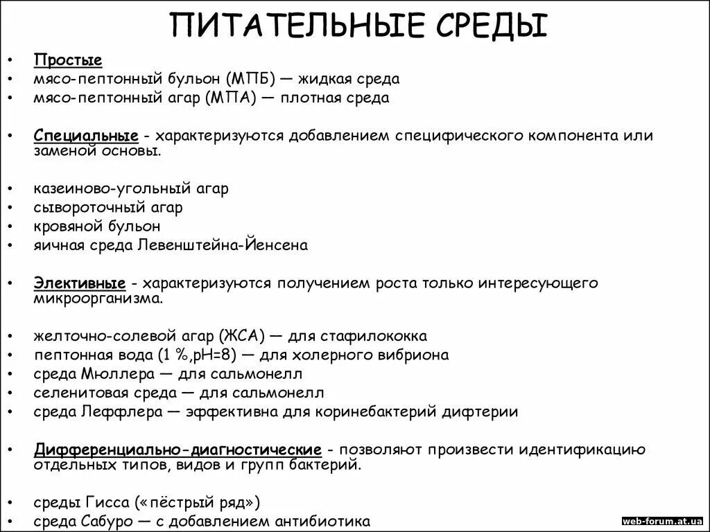 Среды общего назначения