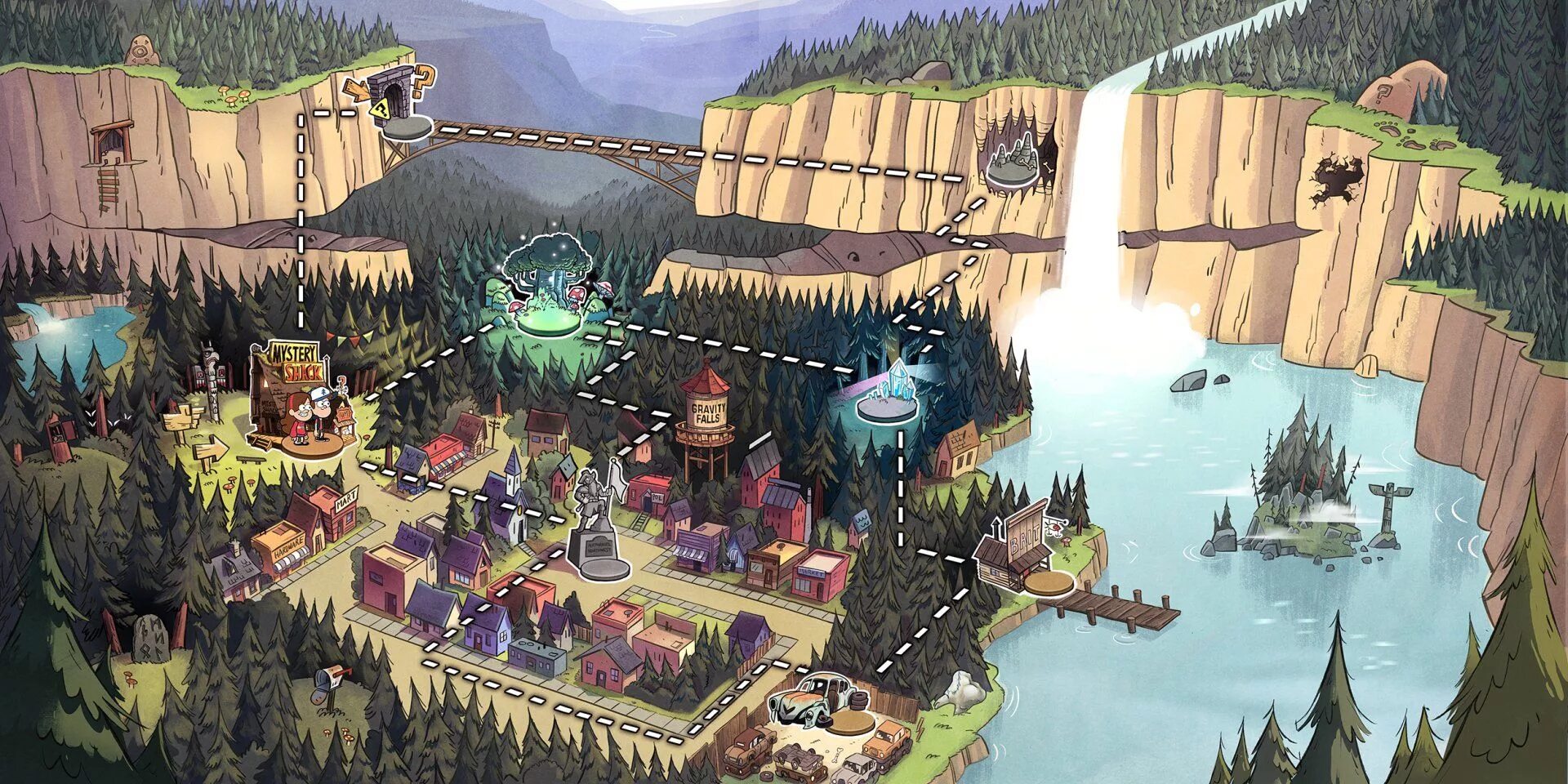 MYSTERY SHACK from Gravity Falls Gravity falls, Gravity falls town, Gravity fall
