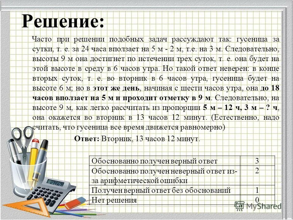 класс подобных задач. класс подобных задач. задачи наподобие треугольников. класс подобных задач. свойство алгоритма алгоритма массовость.