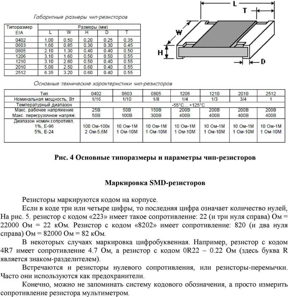 SMD конденсаторы типоразмеры маркировка. Таблица типоразмеров SMD конденсаторов. Маркировка чип резисторов 01b. Маркировка чип резистор 0,1% 0603.