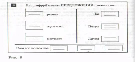 Расшифруйте схему предложений. Расшифруйте схемы данных предложений. Расшифруйте схемы данных ниже сложных предложений по плану. Расшифруй схему. Расшифруй схему.