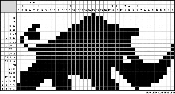 Японские кроссворды носорог. Носорог по клеточкам. Сканворд про носорога.