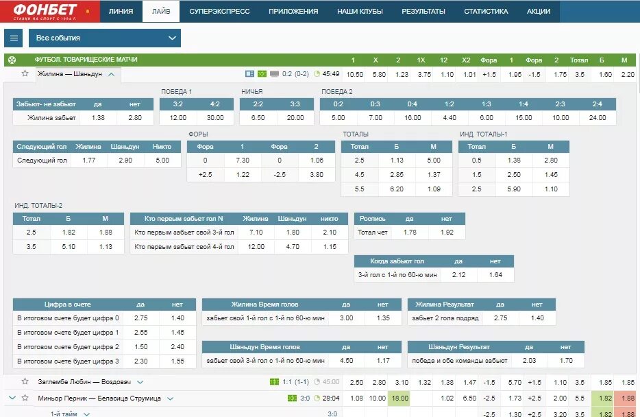 Фонбет лайв ставки. Фонбет линия. Фонбет баланс. Карта Фонбет. Как понять фонбет