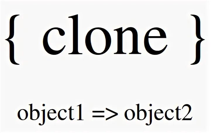 Object clone