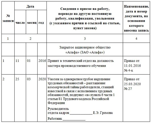 Срок увольнения по переводу. Записи в трудовой книжке увольнение при реорганизации организации. Запись в трудовой книжке о реорганизации организации. Запись в трудовой книжке о реорганизации. Запись в трудовой книжке о реорганизации предприятия.